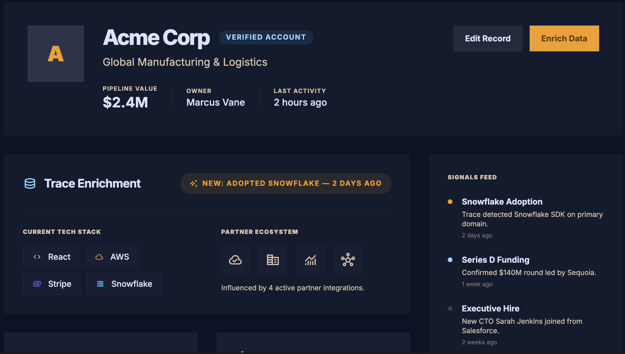 Trace CRM enrichment — account record with tech stack, partner ecosystem, and change signals